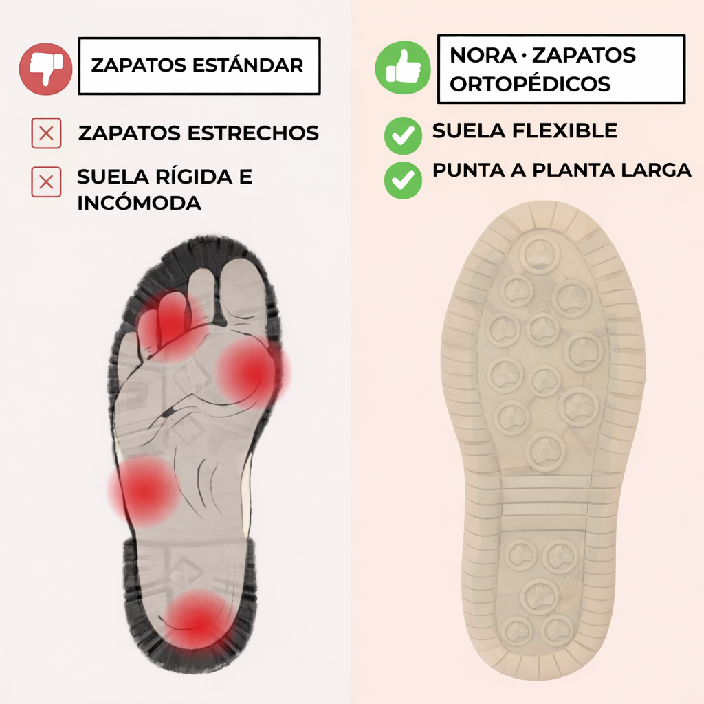 Nora | Zapatos cómodos ortopédicos